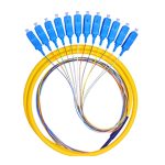 Fiber Optic System
